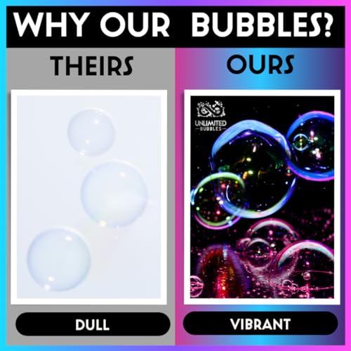 Colorful Bubble Machine Mix Pouch. Makes 10 Gallons